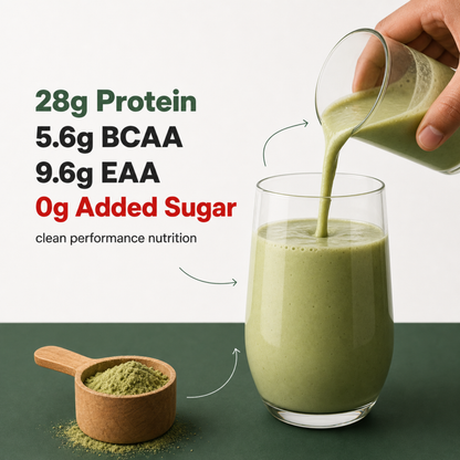 Pea Protein Isolate | Unflavoured