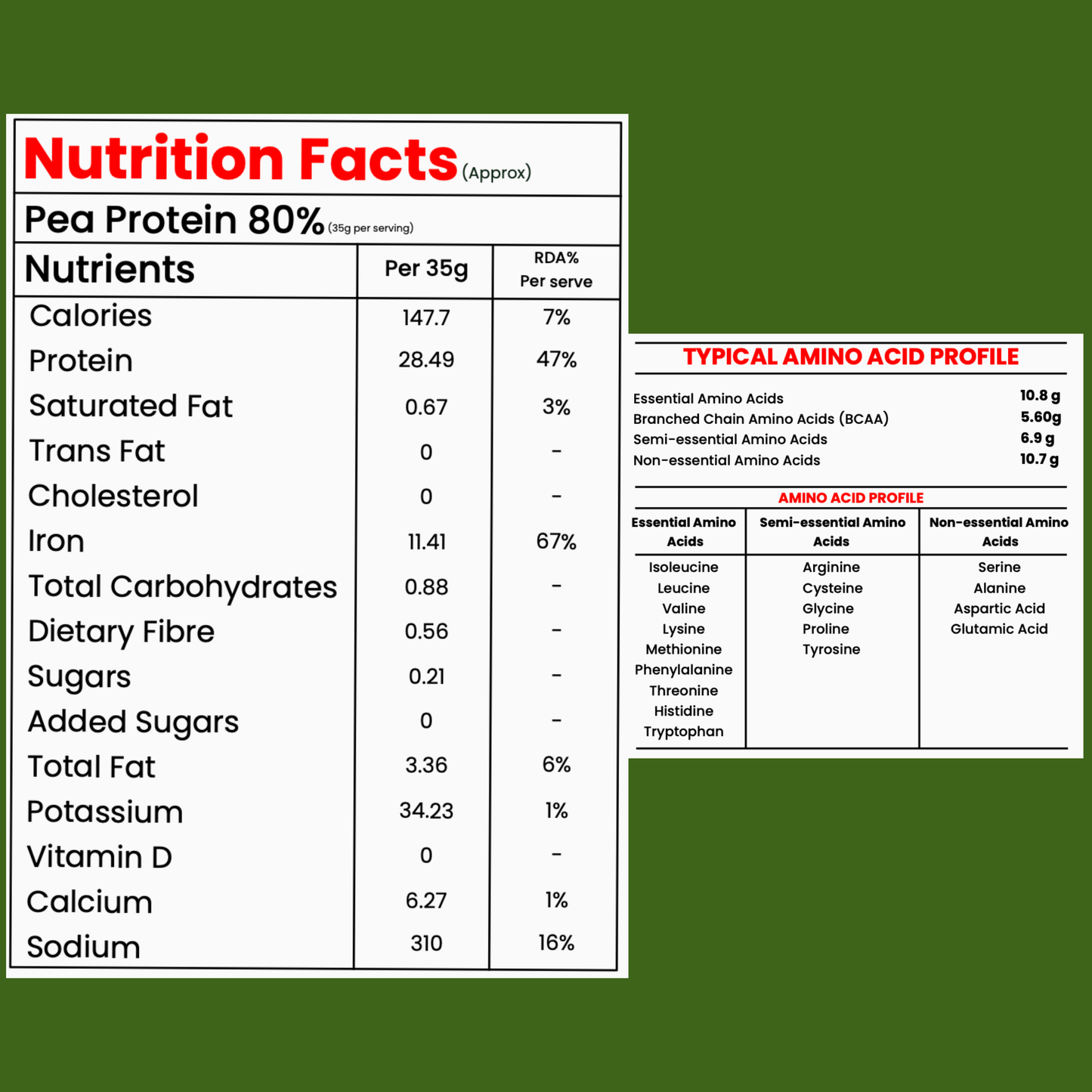Pea Protein Isolate | Unflavoured