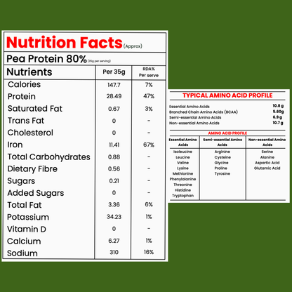 Pea Protein Isolate | Unflavoured
