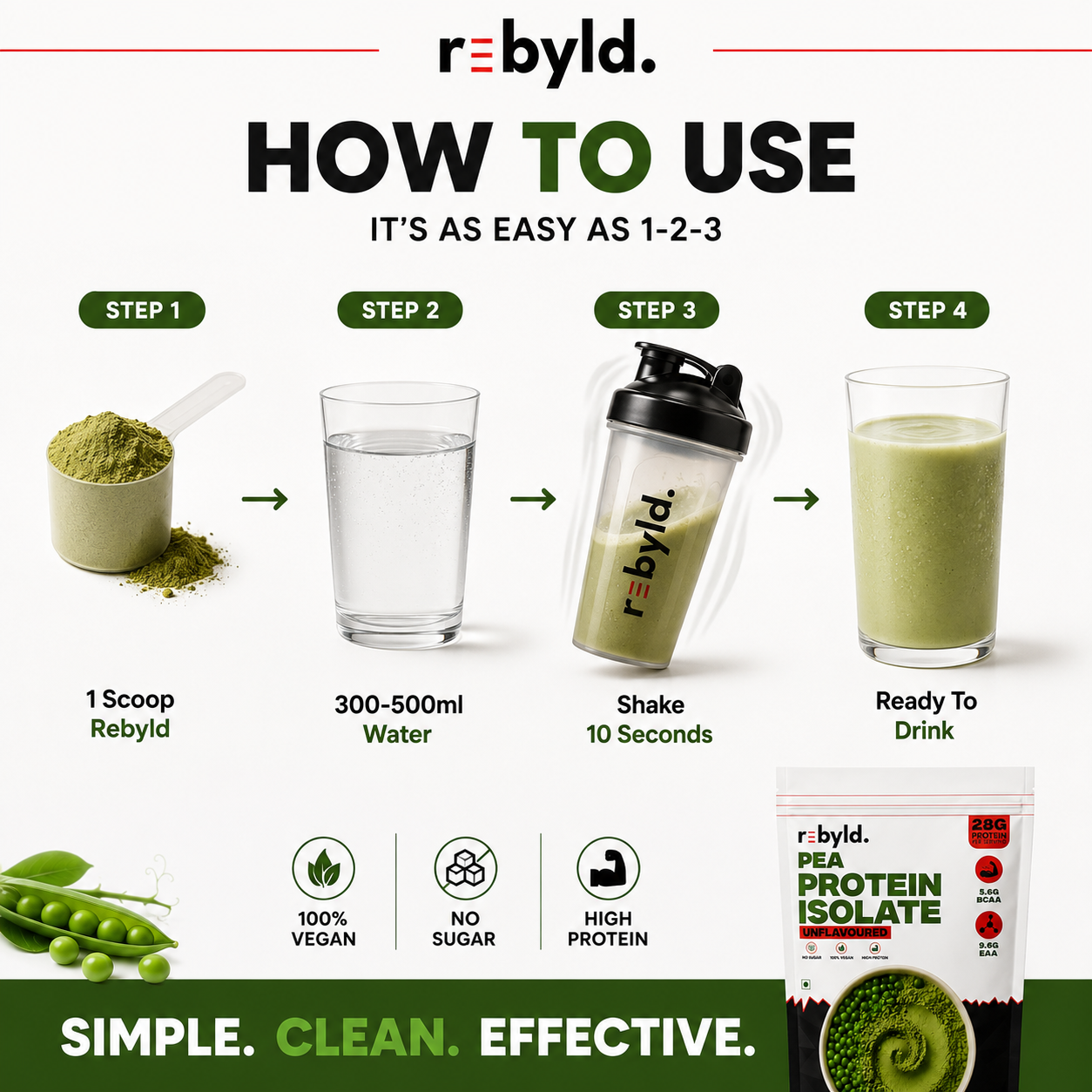 Pea Protein Isolate | Unflavoured